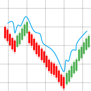 Introdução aos Investimentos